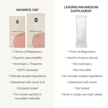 Moon Juice Magnesi-Om Powder for Relaxation and Wellness