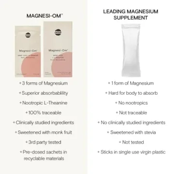Moon Juice Magnesi-Om Powder for Relaxation and Wellness