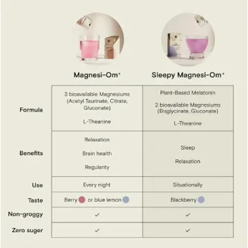 Moon Juice Magnesi-Om Powder for Relaxation and Wellness