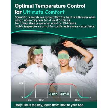 16 Packs Steam Eye Masks for Dry Eyes, SPA Warm Eye Mask, Relief Eye Fatigue Hot Sleep Eye Mask for Puffy Eyes Mask, Disposable Moist Heating Compress Pads for Sleeping, Christmas Gift, Unscented