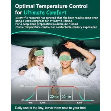 16 Packs Steam Eye Masks for Dry Eyes, SPA Warm Eye Mask, Relief Eye Fatigue Hot Sleep Eye Mask for Puffy Eyes Mask, Disposable Moist Heating Compress Pads for Sleeping, Christmas Gift, Unscented