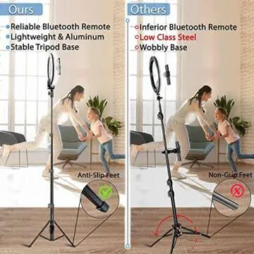 Fugetek 12" Selfie Ring Light Tripod Kit, Phone Holder, Bluetooth Remote, Aluminum Stand Extends to 51", USB Powered, Compatible with iPhone & Android, 3 Color Modes, Video, Photos, Makeup, TikTok