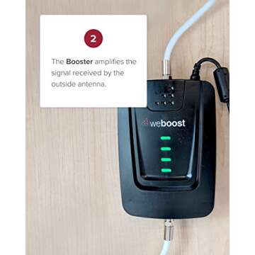 weBoost Connect RV 65 - Ultimate Cell Signal Booster