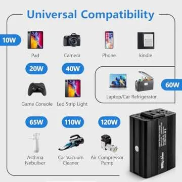 Bapdas 150W Car Power Inverter DC 12V to 110V AC Car Adapter for Plug Outlet with 3.1A Dual USB Car Charger for Laptop Computer-Black