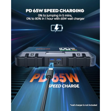 TREKURE 6000A Jump Starter - 8-in-1 Car Battery Pack