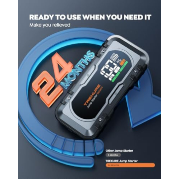 TREKURE 6000A Jump Starter - 8-in-1 Car Battery Pack