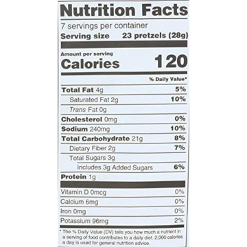 Quinn Touch of Honey Gluten-Free Pretzel Sticks