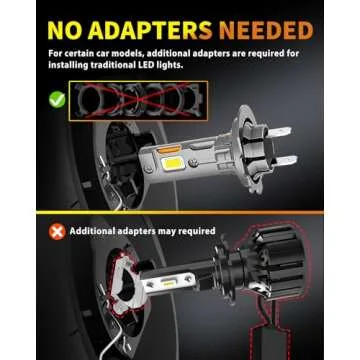 Termitor 2025 Upgraded H7 Light Bulbs, 33000LM 900% Brightness with 16 CSP Chips, Real 1:1 Halogen Size with Fan, 6500K White, Plug and Play, Canbus Ready Fog Light Bulbs, Pack of 2