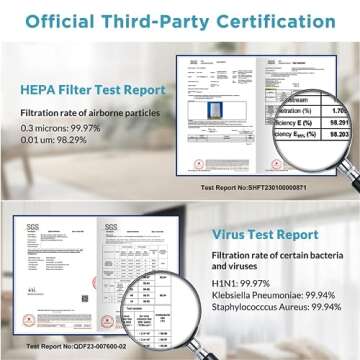 Membrane Solutions MSA3 Air Purifier for Home, Room Up to 1590 sq ft. H13 True HEPA Filter Air Purifier for Bedroom 22db, 100% Ozone Free Air Cleaner for Smoke, Pet Odor Remove 99.97% Allergens, Dust