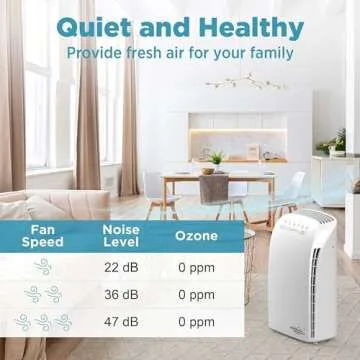 Membrane Solutions MSA3 Air Purifier for Home, Room Up to 1590 sq ft. H13 True HEPA Filter Air Purifier for Bedroom 22db, 100% Ozone Free Air Cleaner for Smoke, Pet Odor Remove 99.97% Allergens, Dust