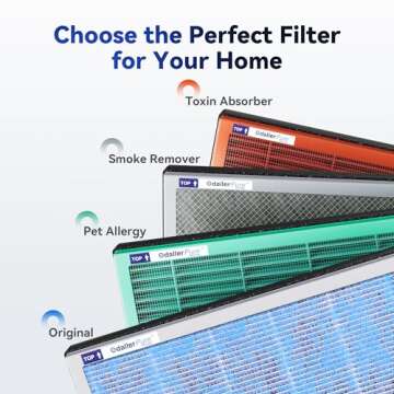 Membrane Solutions MSA3 Air Purifier for Home, Room Up to 1590 sq ft. H13 True HEPA Filter Air Purifier for Bedroom 22db, 100% Ozone Free Air Cleaner for Smoke, Pet Odor Remove 99.97% Allergens, Dust