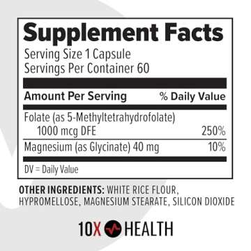10X Health 5 MTHF Supplement - Methylated Multivitamin with Methylfolate & Magnesium