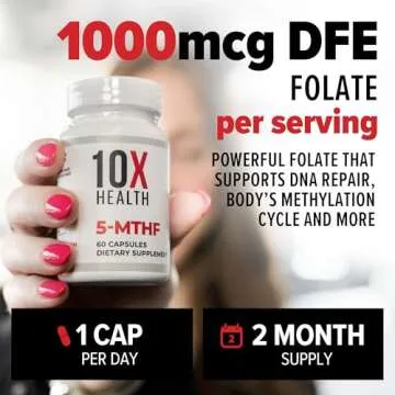 10X Health Methylated Multivitamin for Enhanced Health