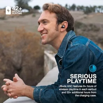 JLab JBuds ANC 3 Wireless Earbuds with 42 Hours Playtime