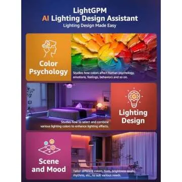 Lepro S1 AI LED Strip Lights for Bedroom - 32.8ft Smart RGB Light Strips with IC and Rainbow Chasing...