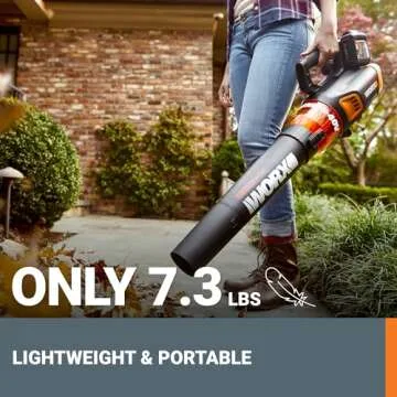 WORX 40V Cordless Leaf Blower with Battery & Charger