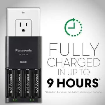 High-Capacity Eneloop Pro AA Batteries with CC75 Charger