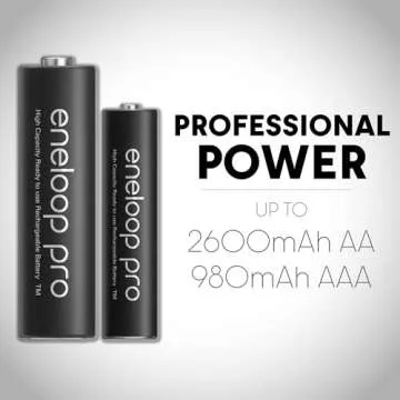 High-Capacity Eneloop Pro AA Batteries with CC75 Charger