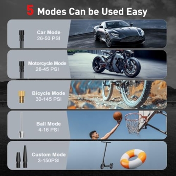 Tire Inflator Portable Air Compressor - 150PSI Cordless Pump