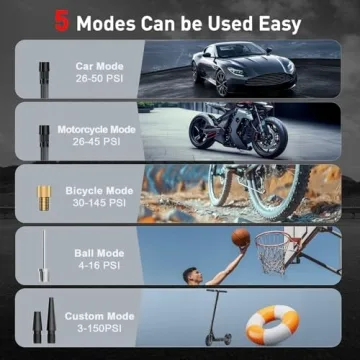 Tire Inflator Portable Air Compressor - 150PSI Cordless Pump