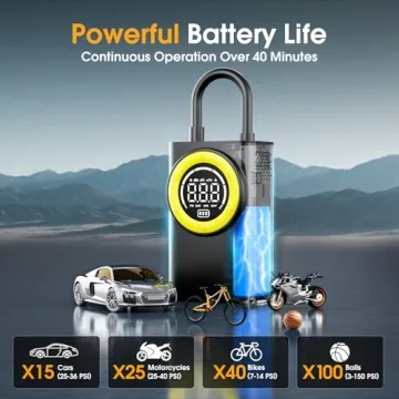 Portable Tire Inflator - 150 PSI Cordless Air Pump
