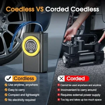 Portable Tire Inflator - 150 PSI Cordless Air Pump