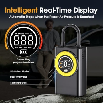 Portable Tire Inflator - 150 PSI Cordless Air Pump