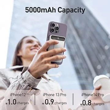 iWALK MAG-X 5000mAh Magnetic Wireless Power Bank iPhone