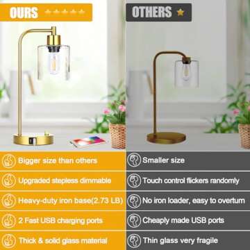 Gold Industrial Table Lamp with 2 USB Charging Ports, Fully Stepless Dimmable Modern Nightstand Lamp...