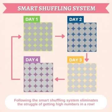 100 Envelopes Money Saving Challenge Premium Kit for Fun Savings