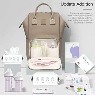 HaloVa Diaper Bag, Baby Daddy Mommy Travel Backpack with Wet Cloth, Tissues, Bottle Pockets, with Stroller Straps, Orange