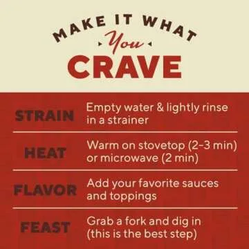 It’s Skinny Pasta Variety Pack - Pre-cooked Low Carb Pasta, Konjac Shirataki Noodles, Gluten Free Pasta, Vegan and Keto-Friendly (6-pack)