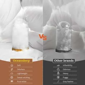 OCEANSLEEP Goose Down Comforter California King Size - All Season White Fluffy Feather Duvet Insert with Tabs, 780 Fill Power Weight for Luxury(California King, White/All Season)