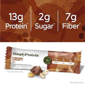 Simply Protein - Peanut Butter Chocolate Crispy Bars - Plant Based Protein Bars - Low Carb, Low Sugar, High Fiber - 13g Protein, 2g Sugar, 7g Fiber - Vegan, Gluten Free, Non GMO, Kosher - 8 Bars