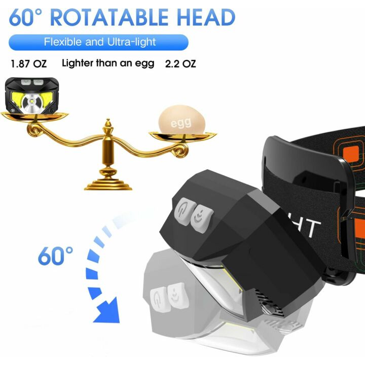 Outdoor LHKNL Headlamp Flashlight for Camping