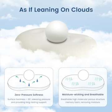 Elegear Deep Sleep Pillow for Neck Pain Relief