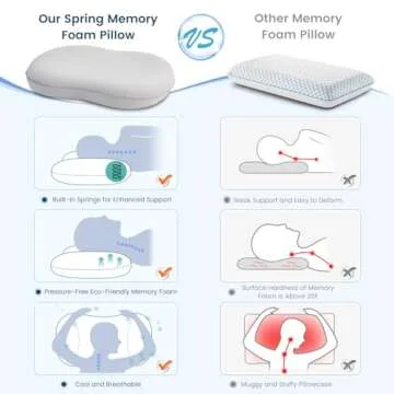 Elegear Deep Sleep Pillow for Neck Pain Relief