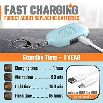 Rechargeable Self Defense Keychain Alarm – 130 dB Loud Emergency Personal Siren Ring with LED Light – SOS Safety Alert Device Key Chain for Women, Kids, Elderly, and Joggers by WETEN (Blue)