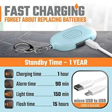 WETEN Personal Alarm Keychain for Ultimate Safety