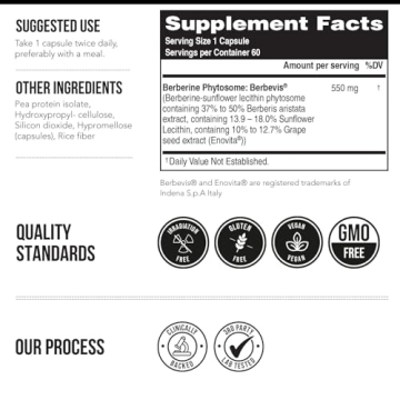 SoActive Berberine 550mg High Absorption Clinically Proven