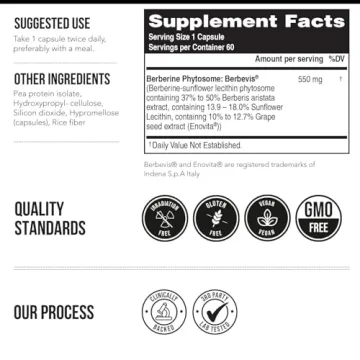 SoActive Berberine 550mg High Absorption Clinically Proven