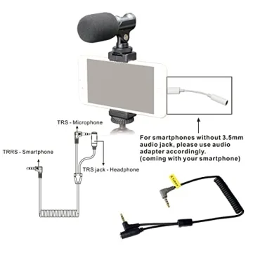 TUBACE YouTube Starter Kit for Aspiring Filmmakers