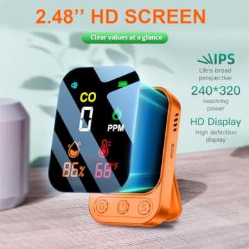 HAKINAKU Mini 3-in-1 Carbon Monoxide Detector for Safety