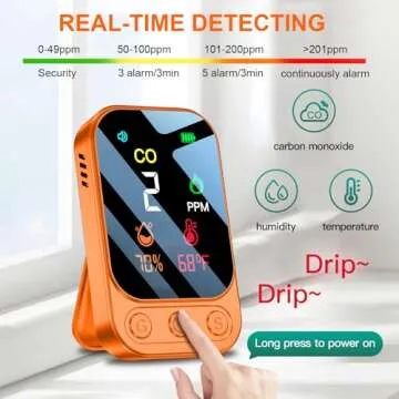HAKINAKU Mini 3-in-1 Carbon Monoxide Detector for Safety