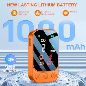 HAKINAKU Mini 3-in-1 Carbon Monoxide Detector for Safety