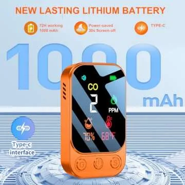 HAKINAKU Mini 3-in-1 Carbon Monoxide Detector for Safety