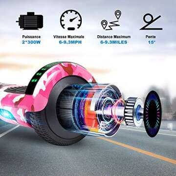 CBD Scooter with Dual 300W Motor & Colorful LED Lights