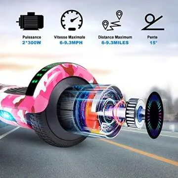 CBD Scooter with Dual 300W Motor & Colorful LED Lights