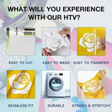 HTVRONT Heat Transfer Vinyl - 12" x 8ft Premium Vinyl Rolls
