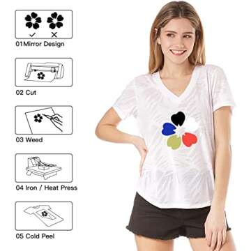 HTVRONT HTV Vinyl Rolls Heat Transfer Vinyl - 12" x 8ft White HTV Vinyl for Shirts, Iron on Vinyl for All Cutting Machine - Easy to Cut & Weed for Heat Vinyl Design (White)